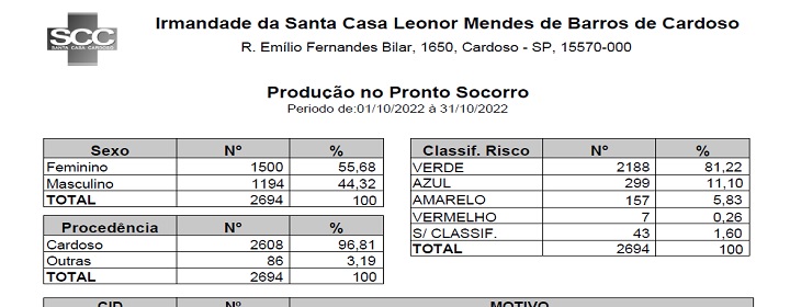 Download do arquivo